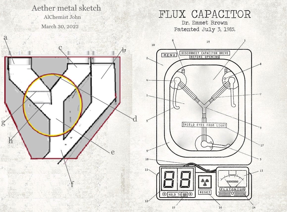 Flux Commercial Cacao Winnower